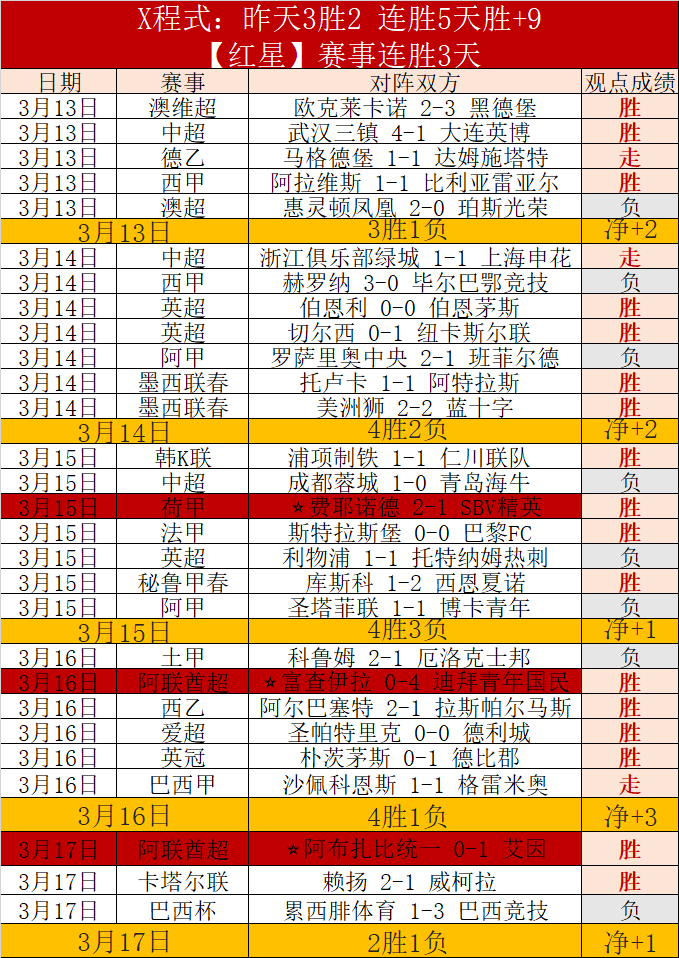 塞尔吉尼奥,有望获得北,京集体户口,彩5彩票,彩票平台,精准投注,在线购彩,彩票预测