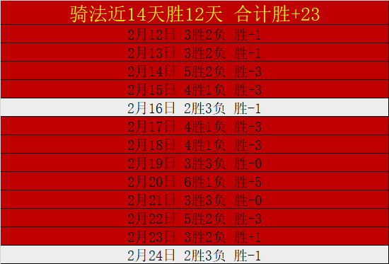 意甲佛罗伦,萨保级战,专家质合分,彩5彩票,彩票平台,精准投注,在线购彩,彩票预测