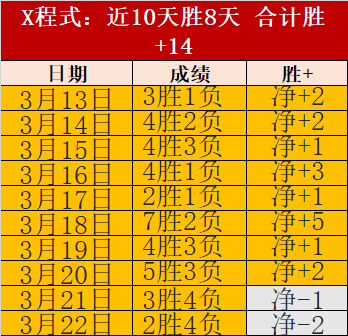 赛季意甲联,赛第七轮精,彩瞬间回放,彩5彩票,彩票平台,精准投注,在线购彩,彩票预测