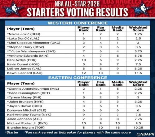 利物浦迎战,曼城,预测利物浦,彩5彩票,彩票平台,精准投注,在线购彩,彩票预测