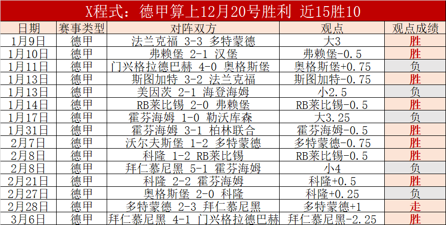 全红婵奋斗,几度动摇,亚军压力持,彩5彩票,彩票平台,精准投注,在线购彩,彩票预测