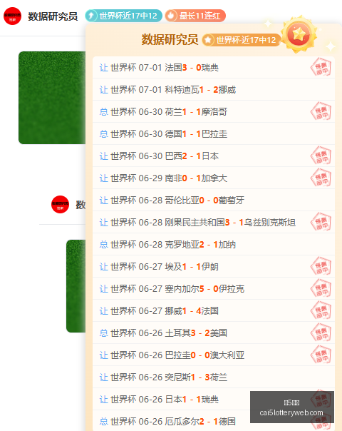世界杯大预,场精选,胜战绩飙升,彩5彩票,彩票平台,精准投注,在线购彩,彩票预测