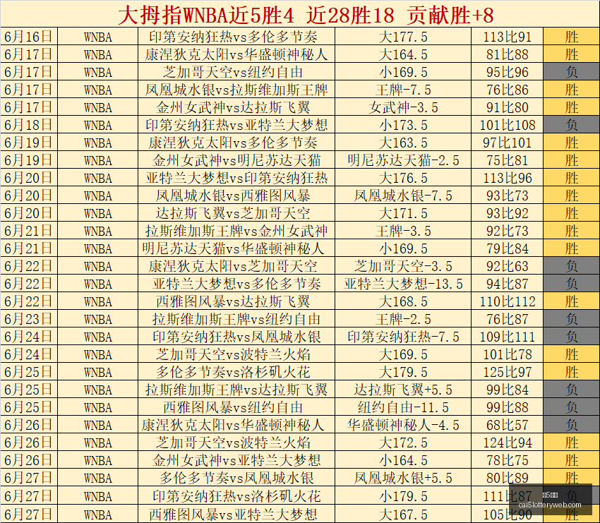 彩票彩票平,台新动作落,地引发关注,彩5彩票,彩票平台,精准投注,在线购彩,彩票预测