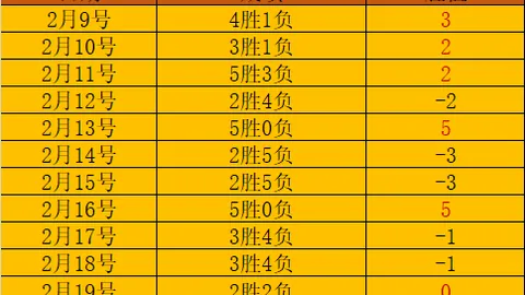馬拉松現場失控引爭議：指導錯誤導致半程變全程