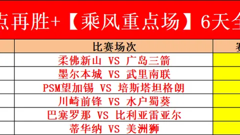 曼城教练确认队长沃克提出转会请求