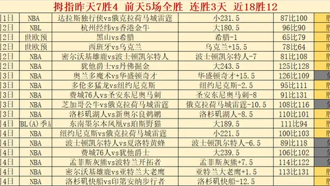 王楚钦30日沙场风云突变：莎头组合命运多舛，未来动向备受瞩目！