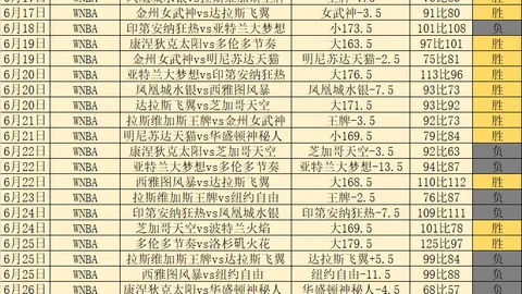 彩5彩票彩票平台新动作落地引发关注