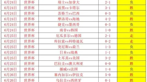 彩5彩票彩票平台关键数据曝光讨论升温
